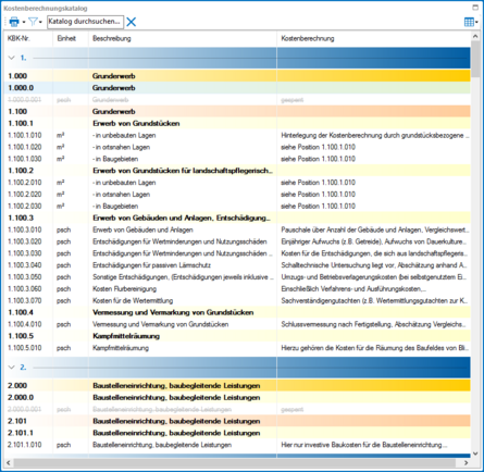 AKVS Kostenberechnungskatalog